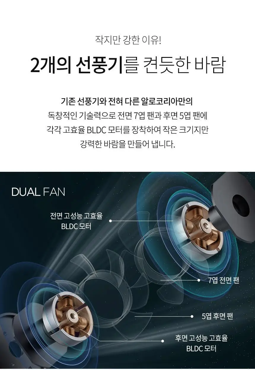 [리뷰이벤트] 알로코리아 듀얼팬 휴대용 미니 선풍기 F2 더블기획 (3종 택1) 상세페이지 15